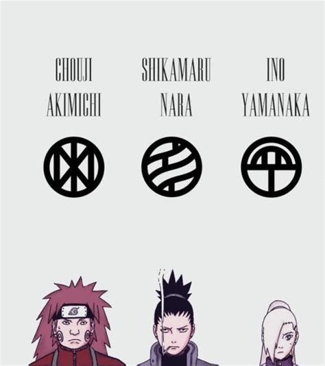 naruto yamanaka clan|yamanaka clan kekkei genkai.